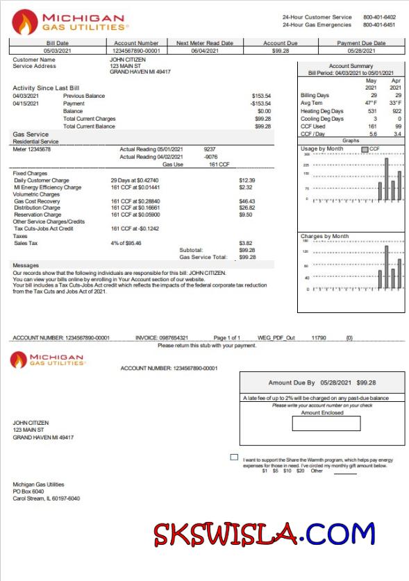 Albania Albanian Power Corporation